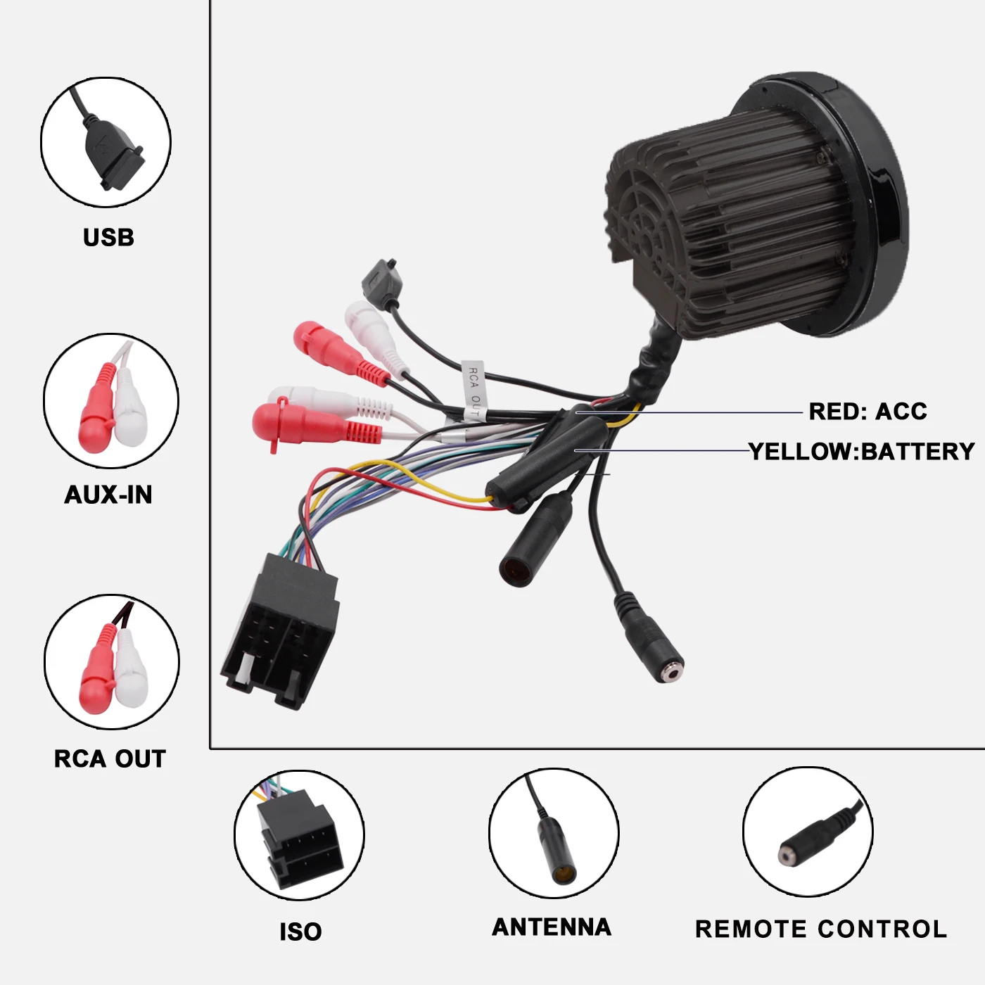 Рисунок 4 - Радиоприемник GUZARE Marine Stereo Boat