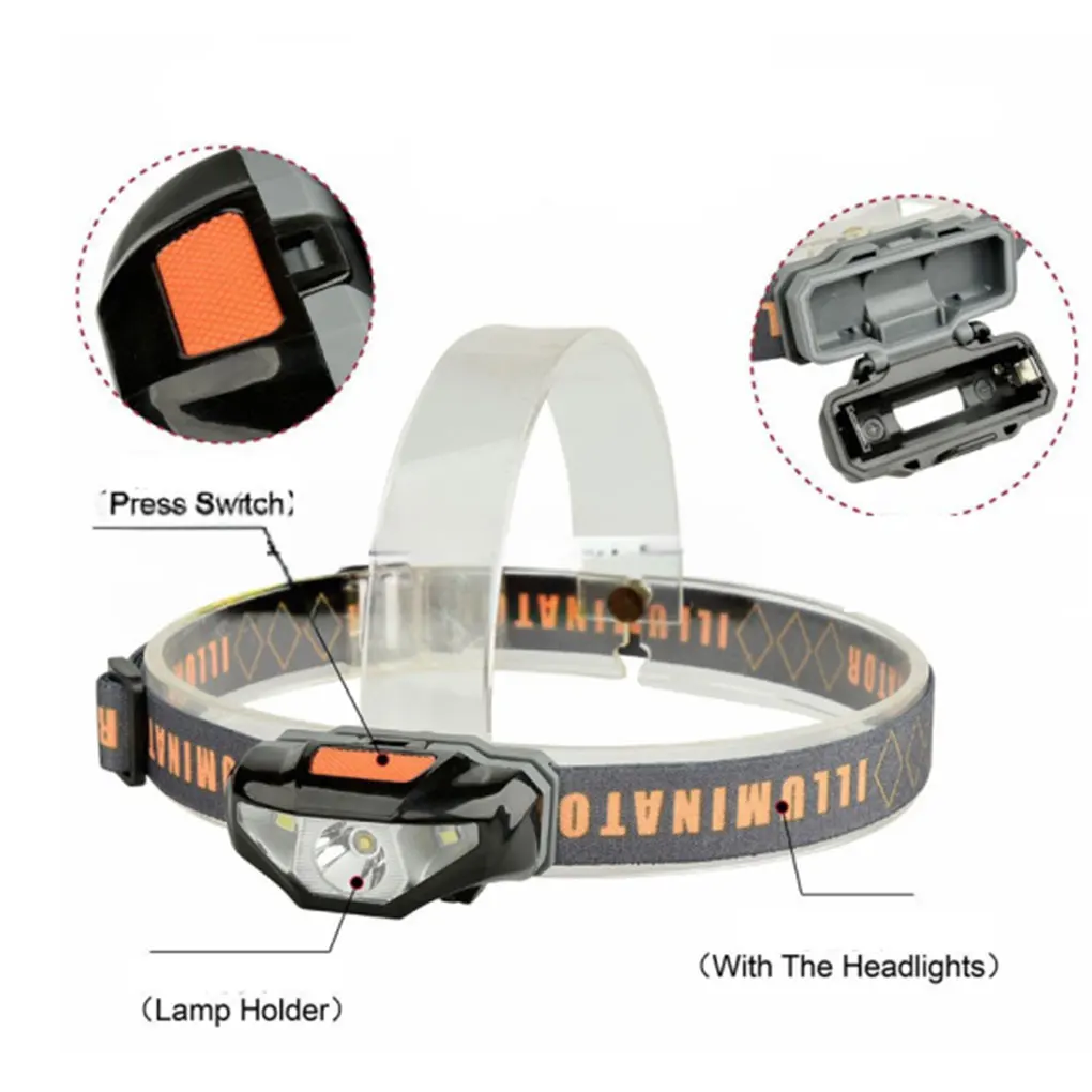 

Headlamp Portable Headlight Head Lamp Light Camping Fishing Lighting