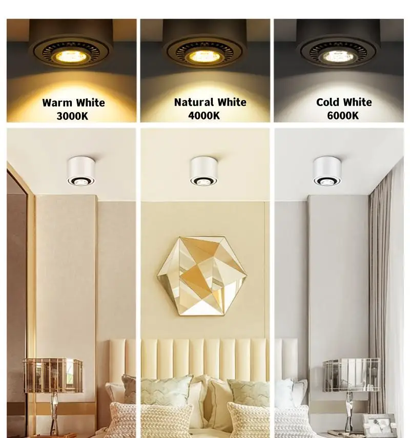 Светодиодный потолочный светильник с регулируемой яркостью поверхностного