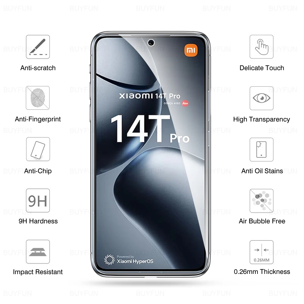 Пленка для камеры 8в1 Xiaomi Mi 14T 13T 12T 11T 10T 9T Pro Защитная пленка экрана Xiaomi14T Mi14TPro 13TPro Mi13T