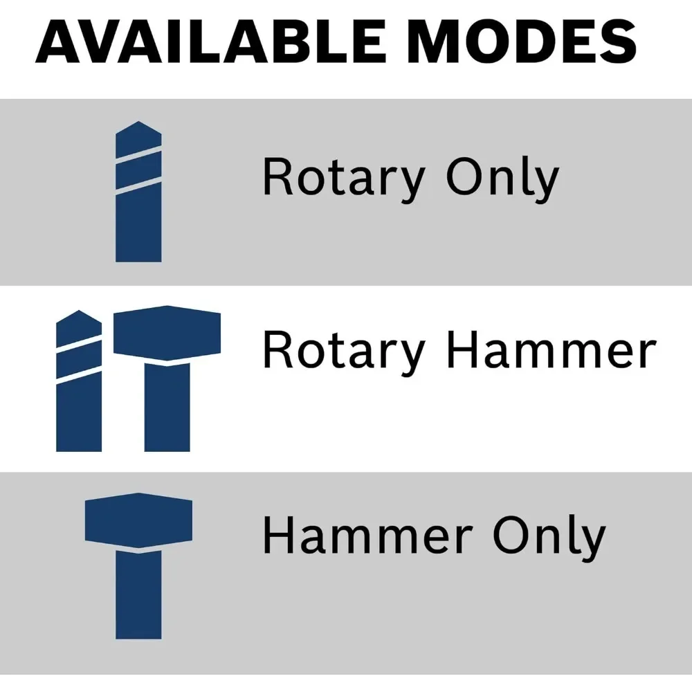Новый BOSCH GBH2-28L 1-1/4 &quotSDS-plus с переменной скоростью бульдог Xtreme Max роторный молоток