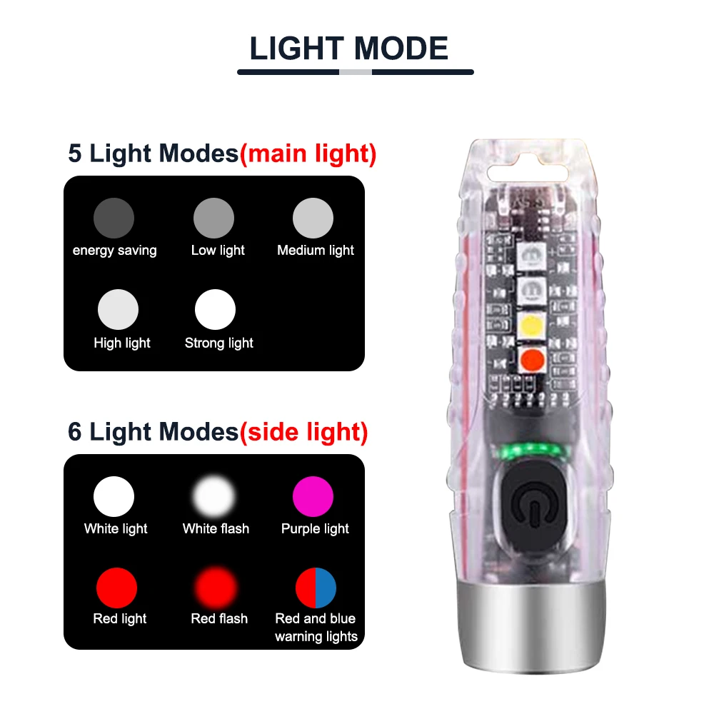 New Mini Flashlight Super Bright 11 Modes Rechargeable UV Lamp Portable Torch Repair Working Light Outdoor Waterproof enlarge