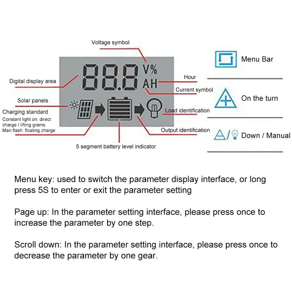 Контроллер заряда солнечной батареи с USB-портом 12 В/24 В MPPT/PWM 10 А-100 А солнечная