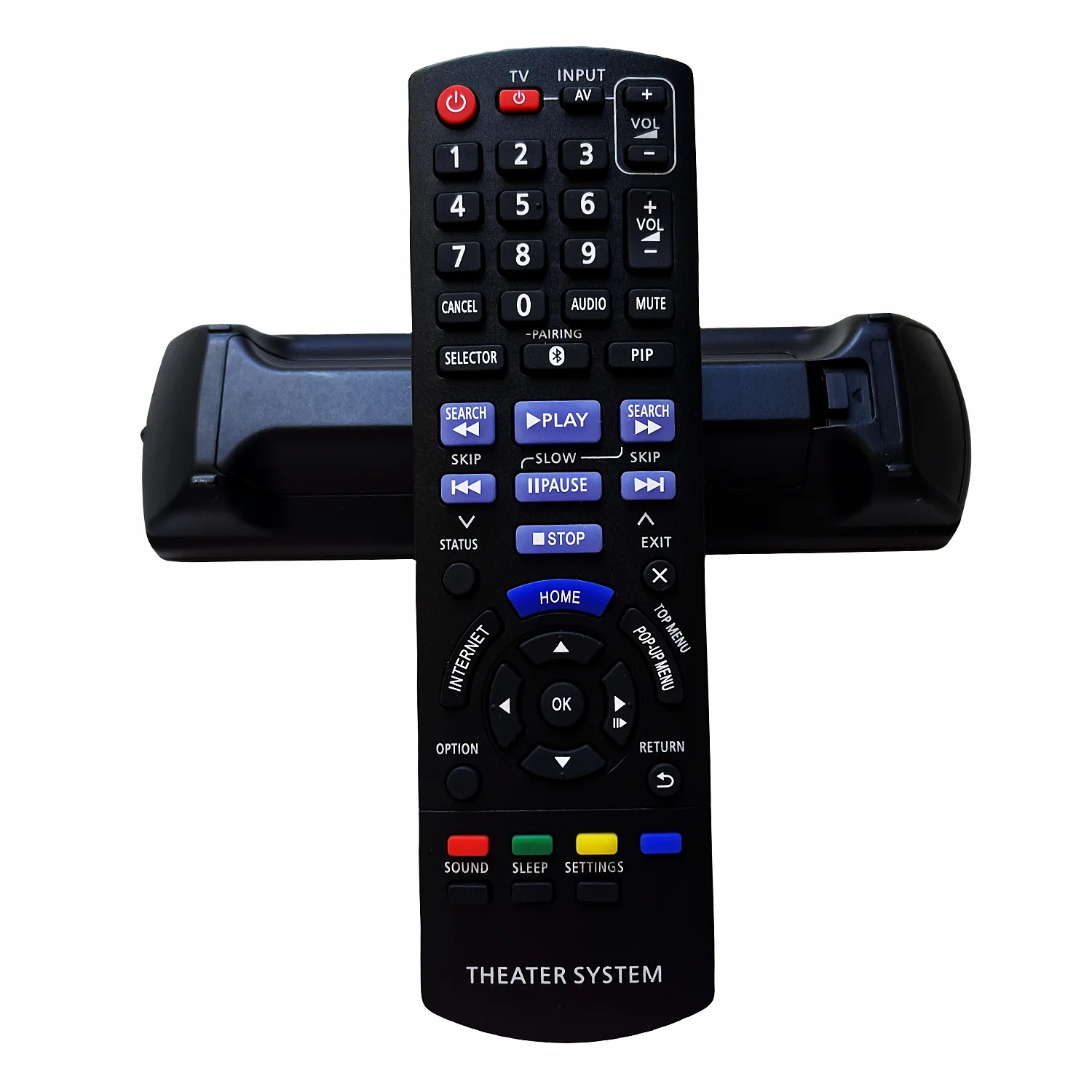 Система дистанционного управления для Panasonic