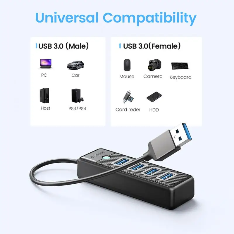 

Высокоскоростной сплиттер, ультратонкий, Otg usb-хаб 3,0, Usb-порт питания, аксессуары для ноутбуков, мульти-4 порта, Usb C концентратор, мини-адаптер, 5 Гбит/с