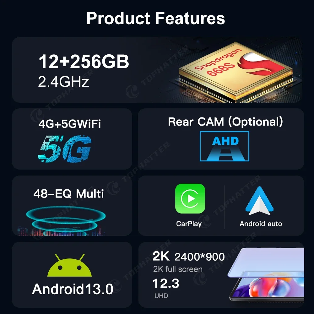 12.3 2K Автомобильное Радио Для Mercedes Benz A/CLA/GLA A180 A200 2014-2019 W176/X156/C117 Android Auto