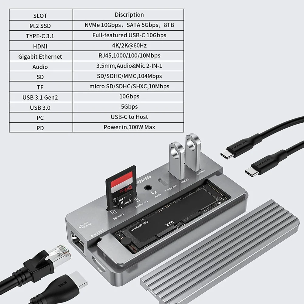 Док-станция ACASIS 10 в 1 Гбит/с с M.2 NVME и SATA SSD