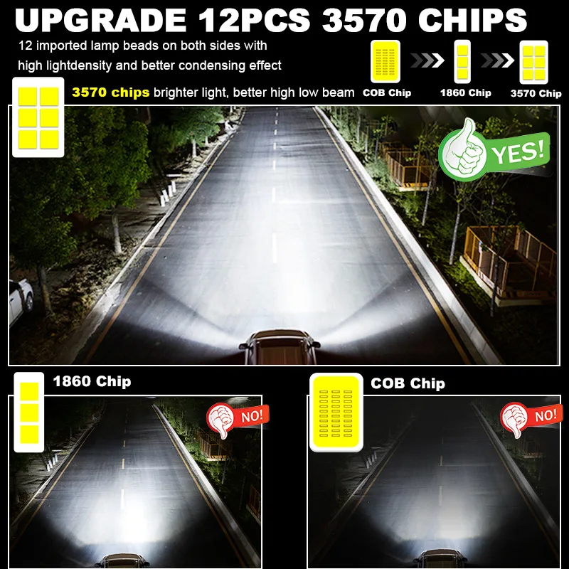 Автомобильная противотуманная лампа Canbus H4 H7 300 лм 6000 Вт 8000K 9005 K H1 9006 HB3 HB4 H8 H9 H11