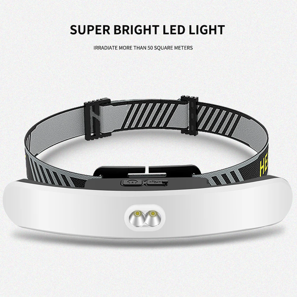 

Портативный светодиодный налобный фонарь с зарядкой от USB, 6 режимов, IPX4