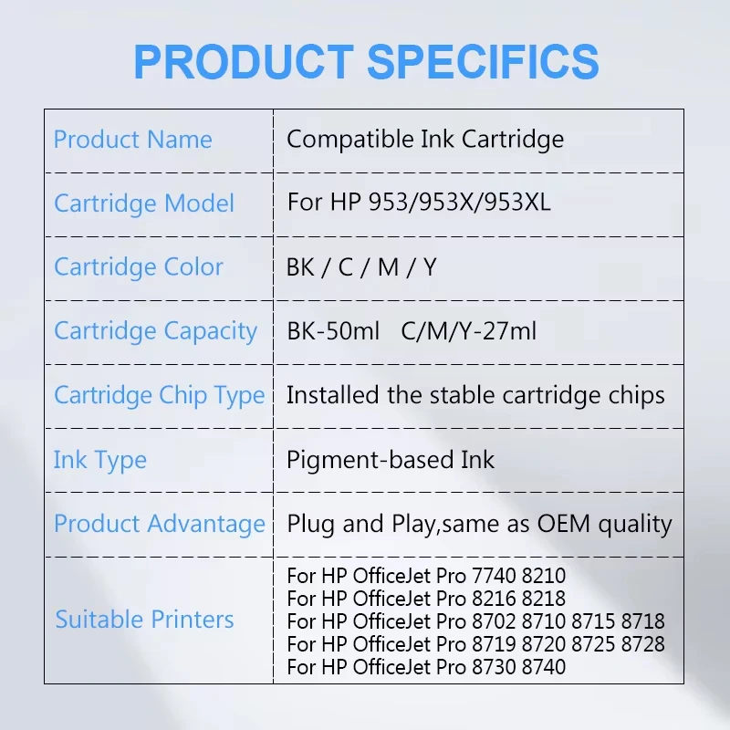 Фото Чернильный картридж 952XL 953XL 954XL 955XL 95U 955 952 для HP Officejet Pro 7720 8210 7730 7740 8720 8730 8740 8218 8710 8715 8718 №2
