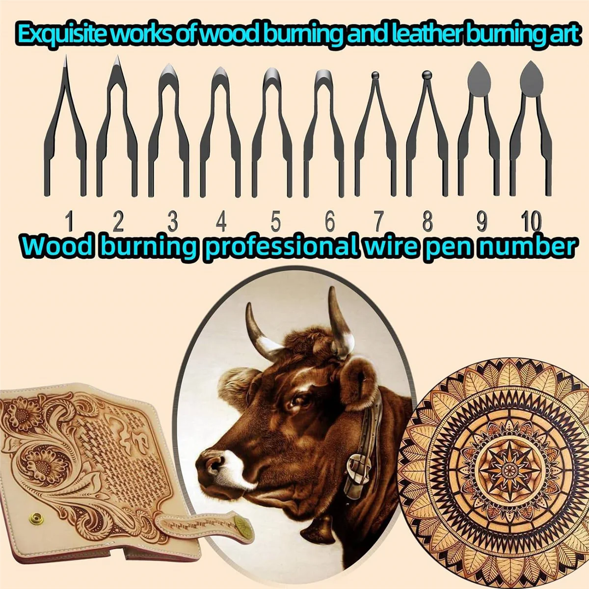 Набор для выжигания древесины инструмент высокий импеданс никель-хромовая