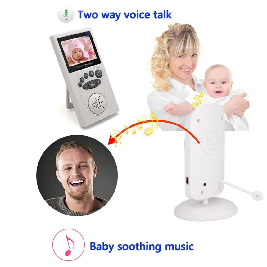 Беспроводная видеоняня 2 4 дюйма с функцией ночной съемки |