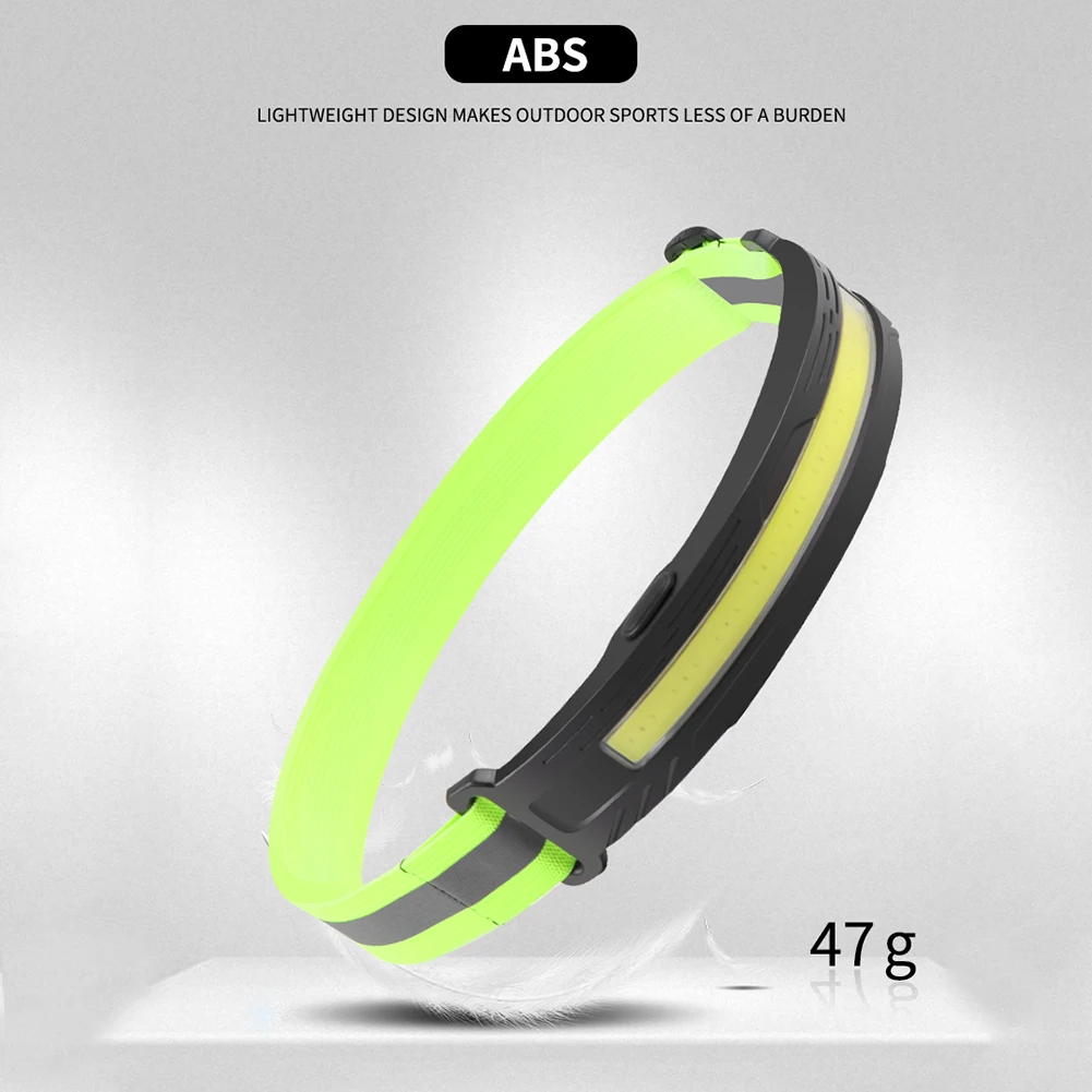 

Фонарь налобный светодиодный с COB матрицей, 400 лм