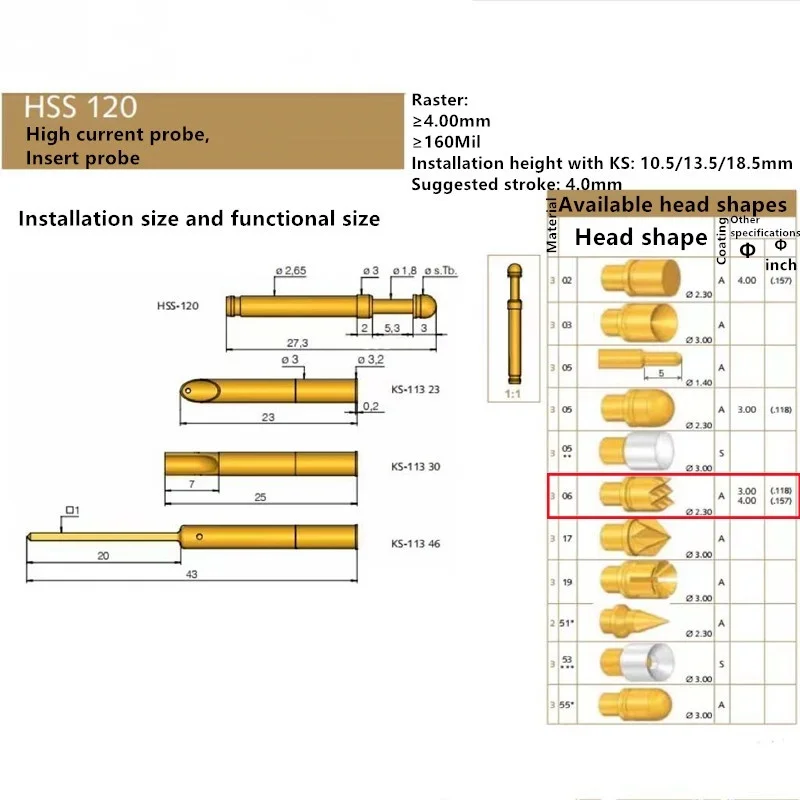 Высокоточная Φ-in Pin HSS120306300A3002 24A игла с тестовым штифтом задняя крышка фонаря 30 Φ 23