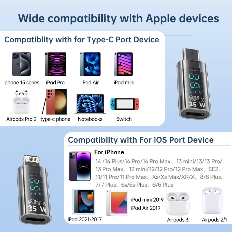 Адаптер зарядного устройства с разъемом Lightning/USB Type-C 35 Вт