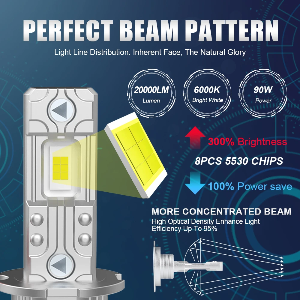 Lupuauto 2 Шт. Лампы Для Автомобильных Фар H3 12 В Супер Яркие 5530 К Дневные Ходовые Огни