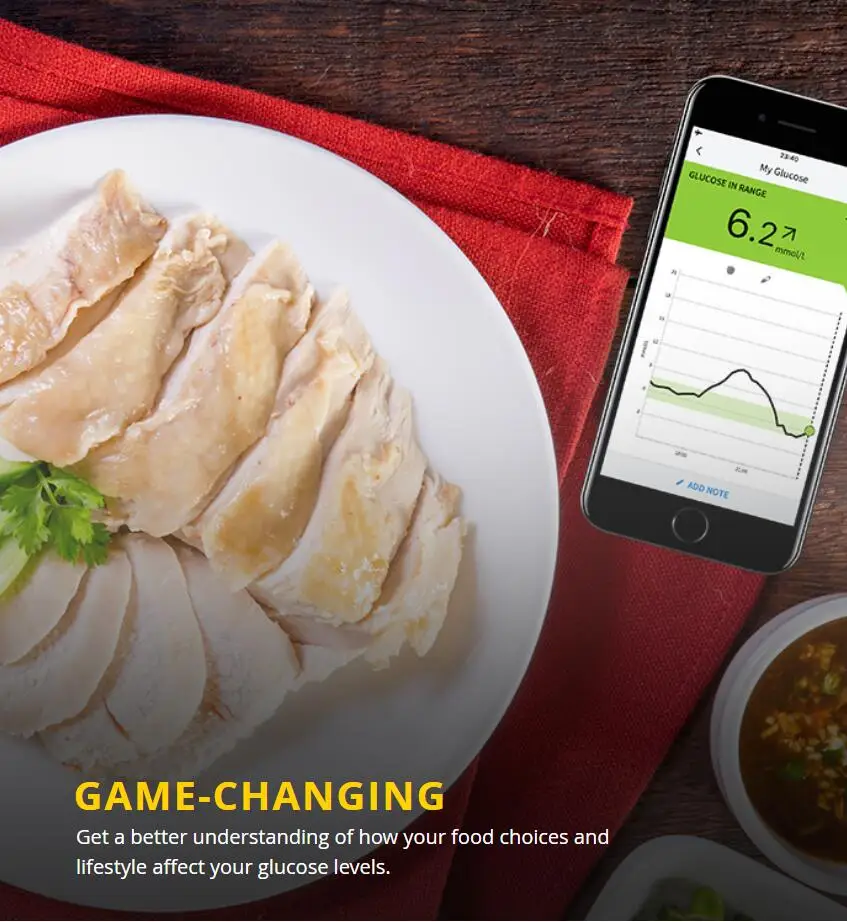 Глюкометр для измерения глюкозы в крови при диабете 24 часа |