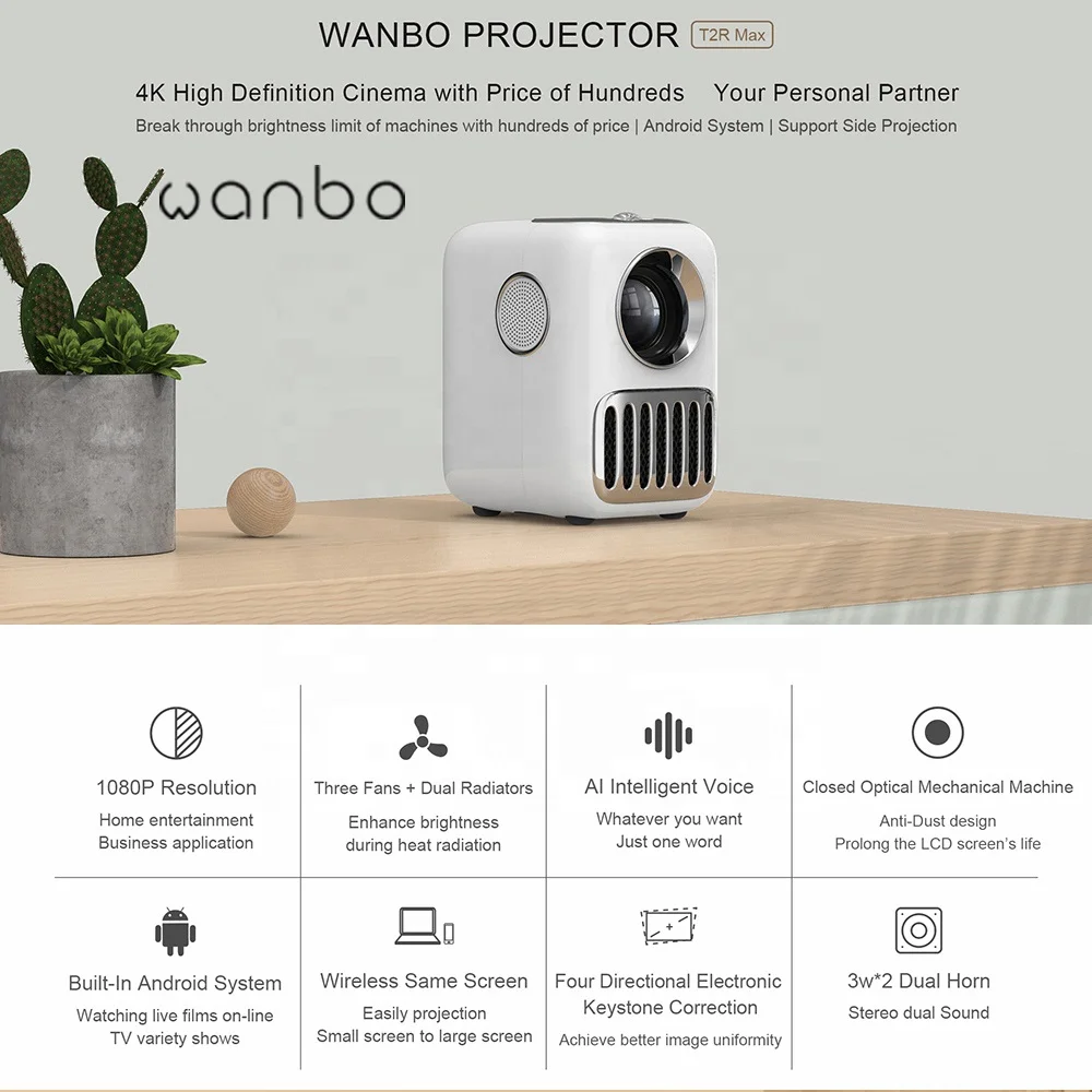 Проектор xiaomi wanbo projector t2. Проектор xiaomi wanbo t2. Wanbo t2 max сзади. Xiaomi wanbo projector t2 max. Xiaomi wanbo projector t2 free.