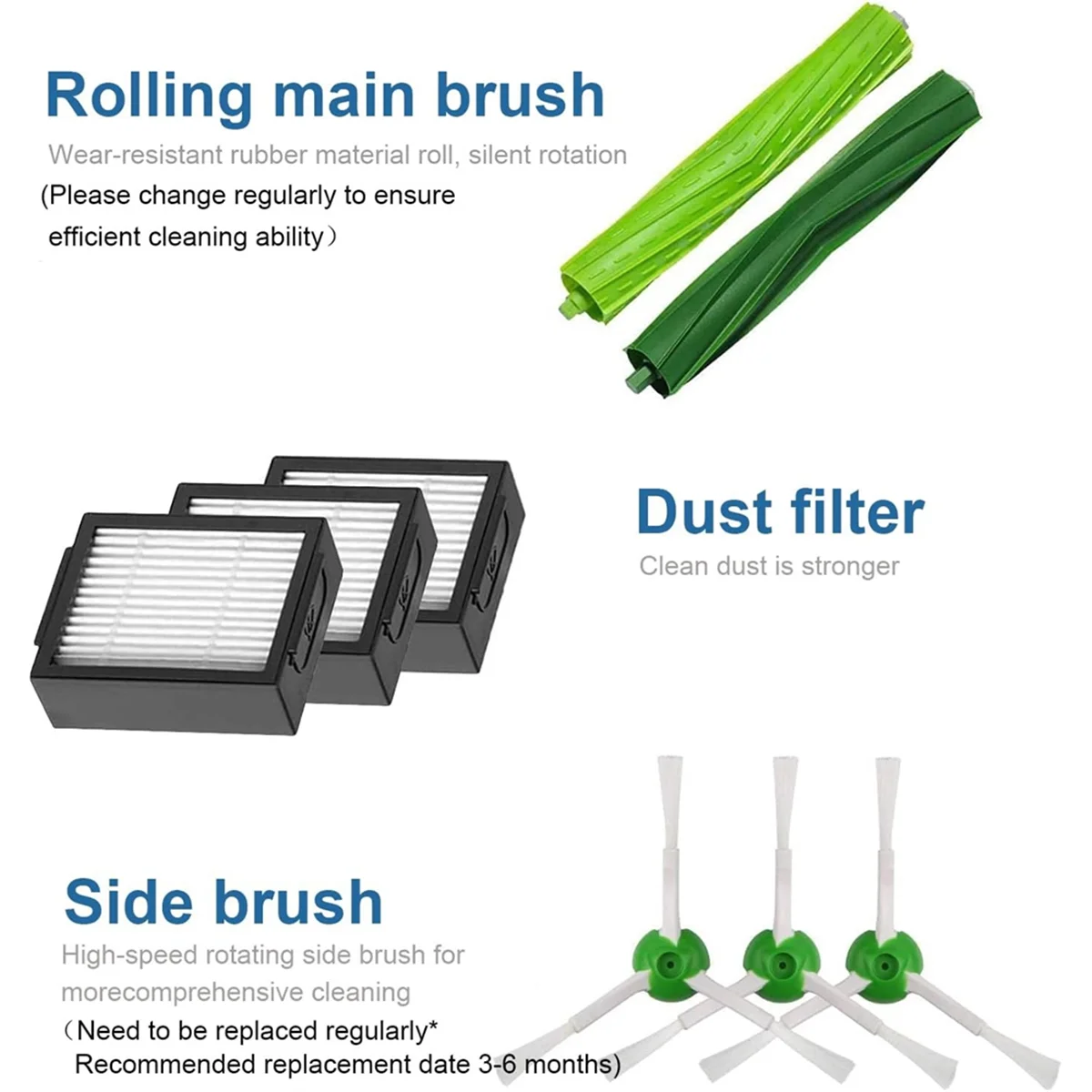 Для E5 E6 I1 I2 I3 I4 I5 I6 I7 I8 J5 J7 J8 и всех деталей пылесосов серии Plus I E &amp J Combo