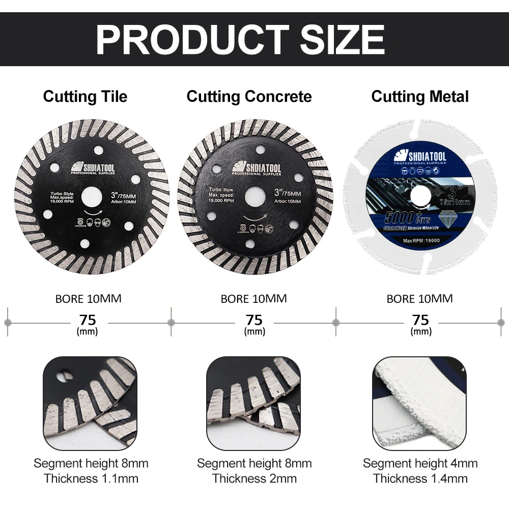Рисунок 5 - SHDIATOOL 3 "Алмазная пила