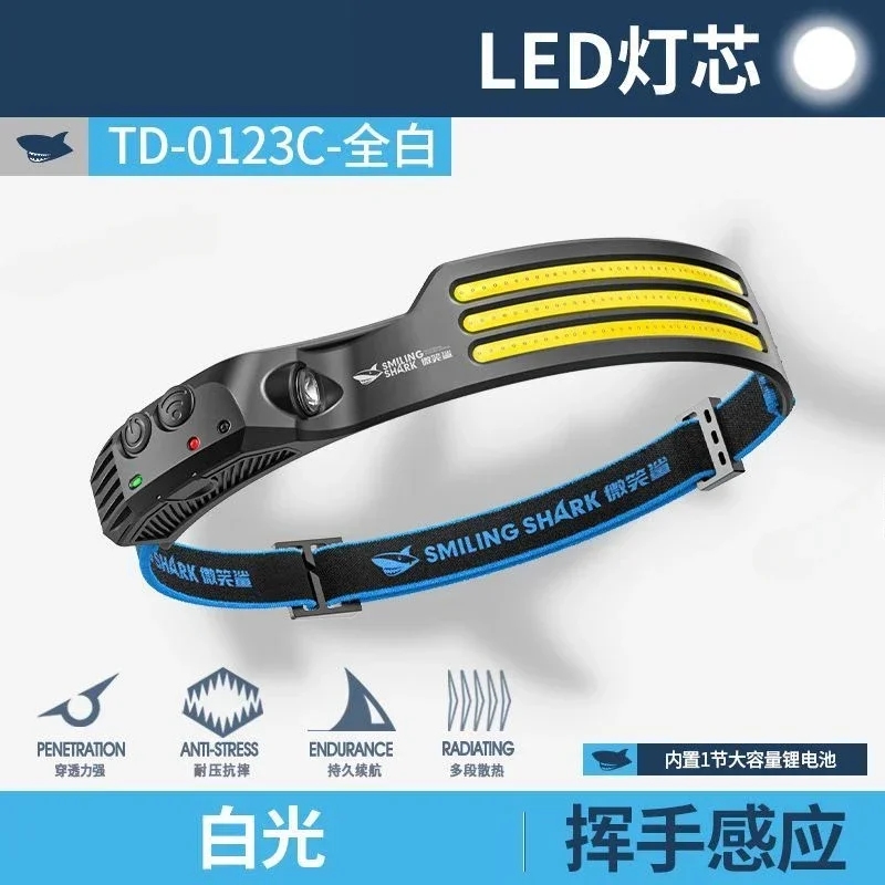 

MIJIA Сенсорный налобный фонарь