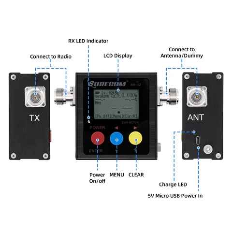 Surecom SW-102 Измеритель мощности и КСВ