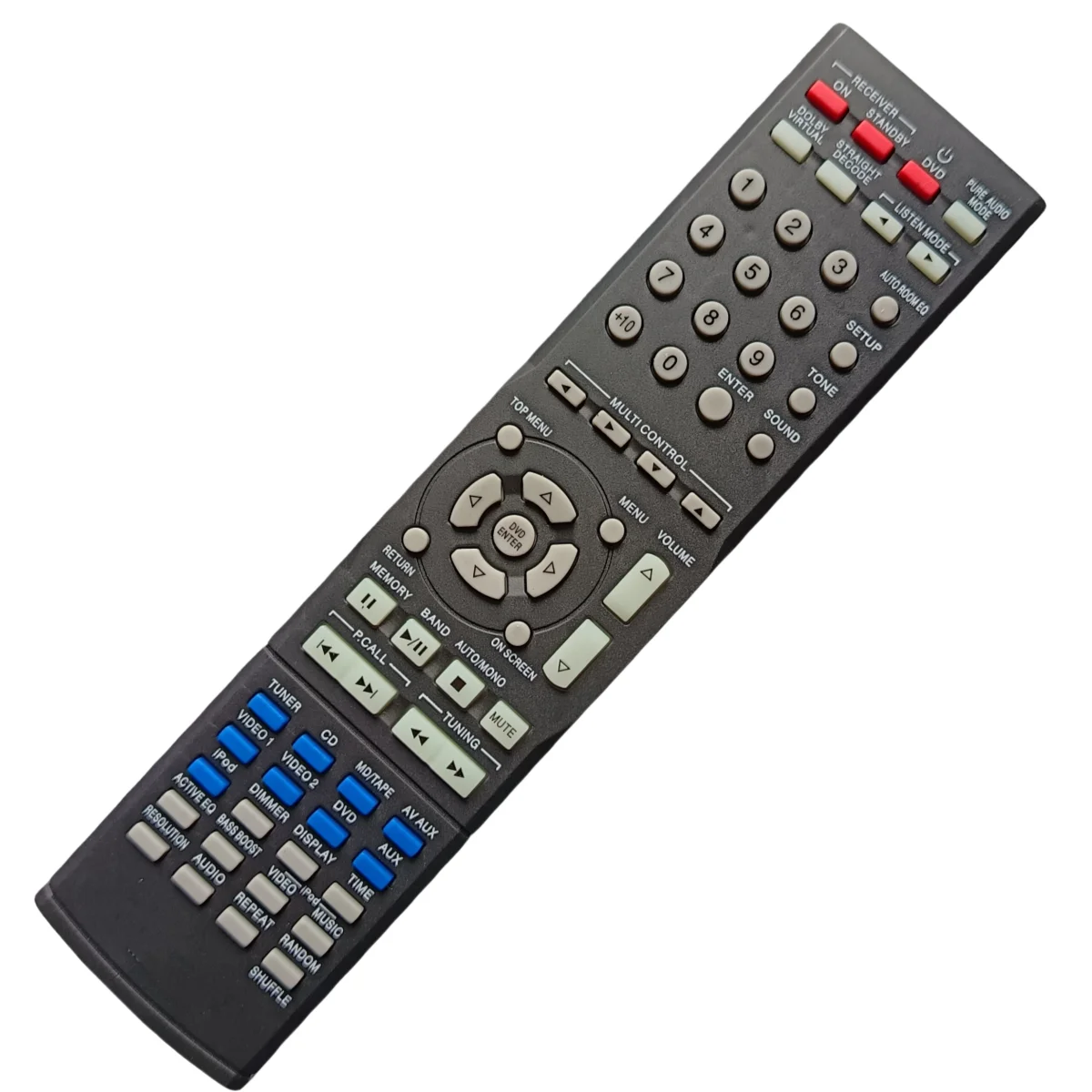 Пульт дистанционного управления для Kenwood