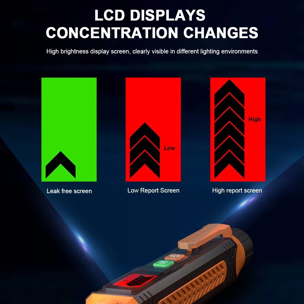 Детектор утечки природного газа чувствительный детектор со звуковой и