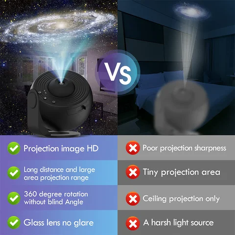 Galaxy Projector 12 в 1