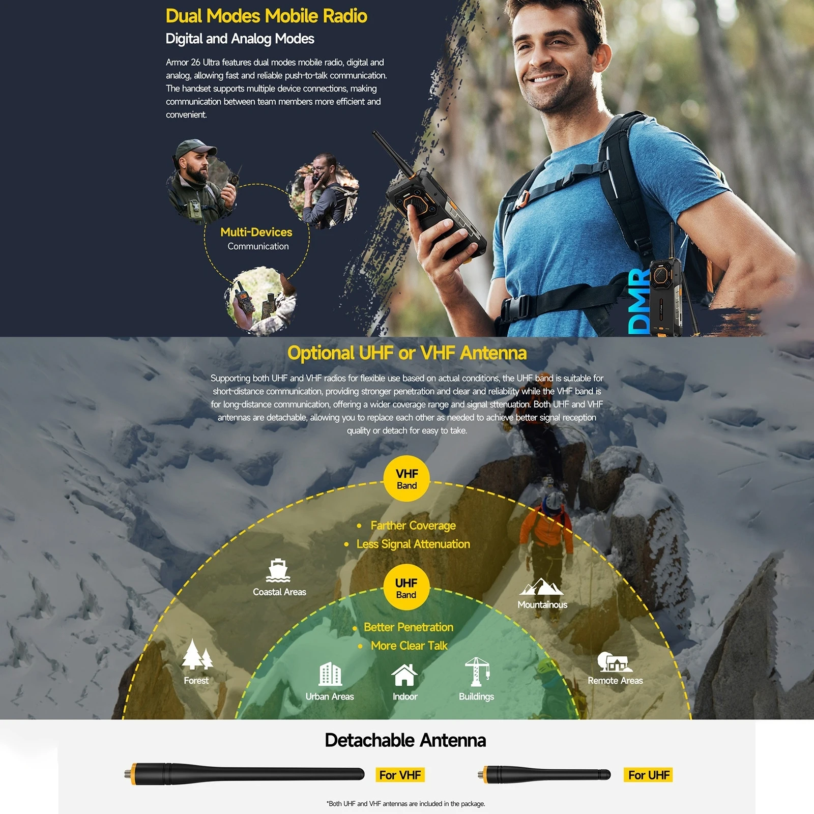 Фото Прочный смартфон Ulefone Armor 26 Ultra Walkie Talkie 5G, водонепроницаемый, 6,78 дюйма, 120 Вт, 15600 мАч, 200 МП, камера, 64 МП, ночное видение, NFC №2