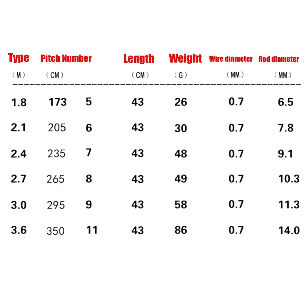 Сверхлегкая портативная сверхпрочная удочка для путешествий с устройством Fider
