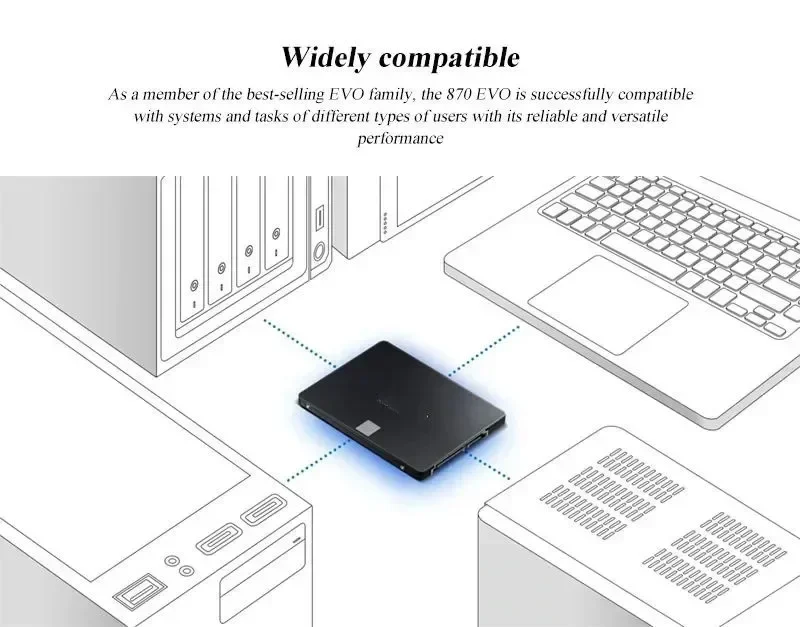 Фото Новый твердотельный диск Lenovo SSD 880 EVO 1 ТБ 2 ТБ 4 ТБ, жесткий диск SATA 3,0 MLC 2,5 дюйма для ноутбука, настольного ПК PS4 PS5 №3