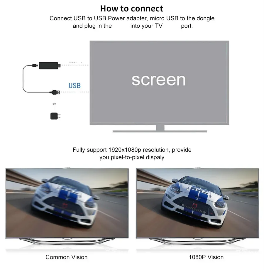 HDMI-совместимый медиа-видео плеер AnyCast M4 HD 1080P TV Stick2.4G RK3036