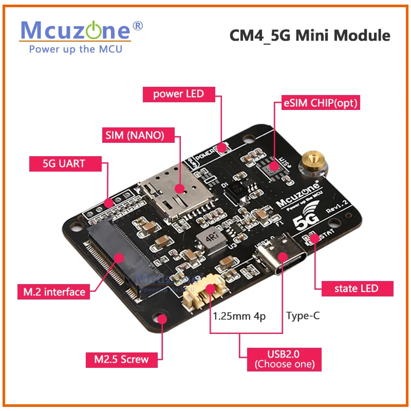 Фото Raspberry Pi cm4 _ 5G LTE мини-модуль openwrt ubuntu driver free FM150 RM500U RM500Q SSH RPi 4B eSIM №2