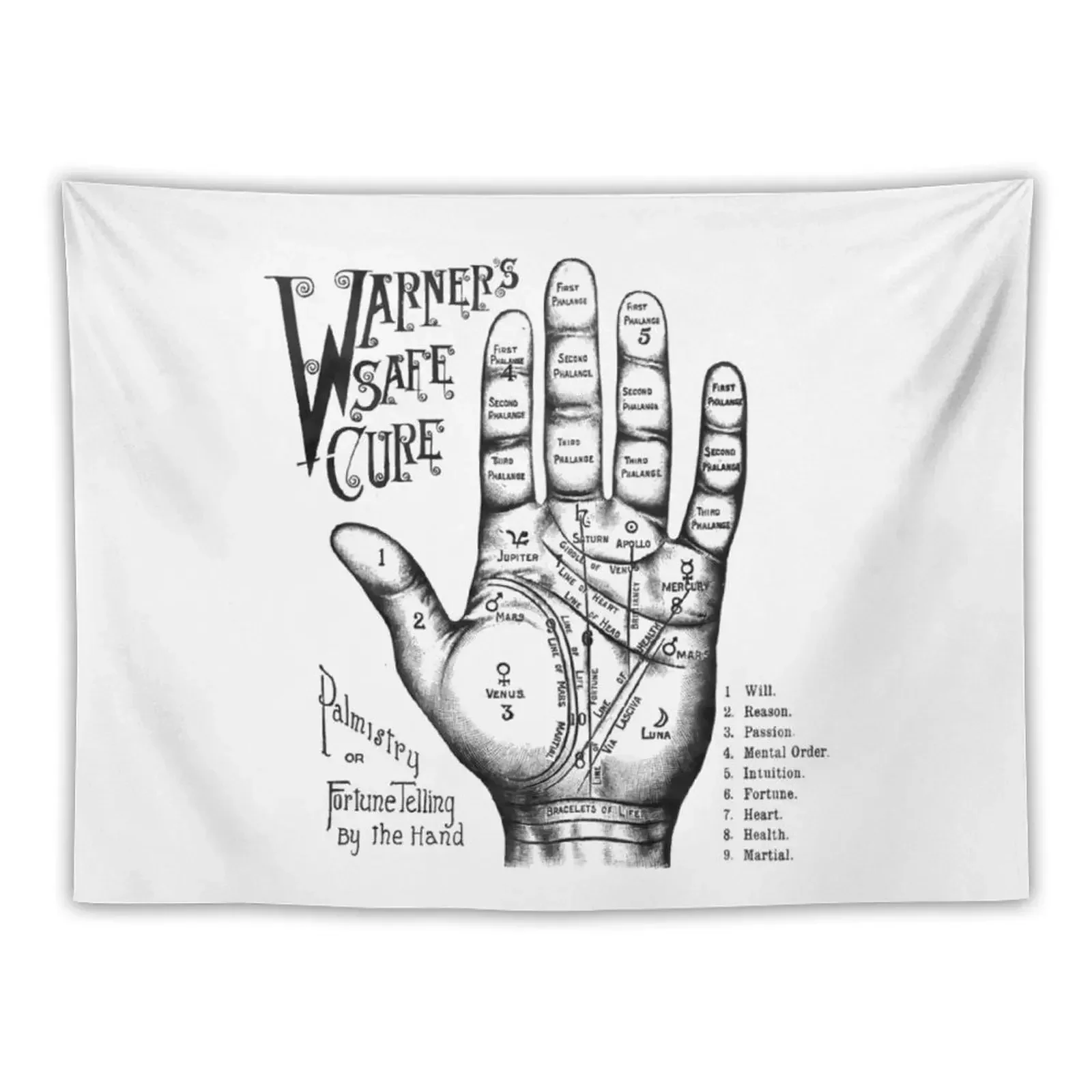 Картина-винтажная картина-счастливая картина-Таро новогодний декор для спальни