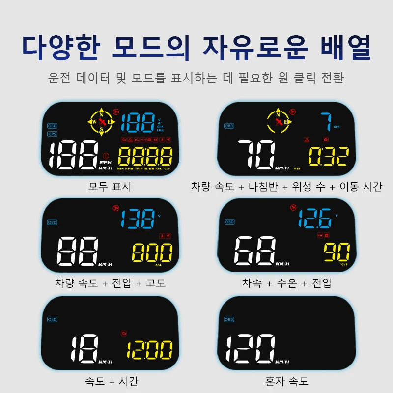 WYOBD Y8 дисплей на лобовое стекло автомобиля скоростной измеритель температуры
