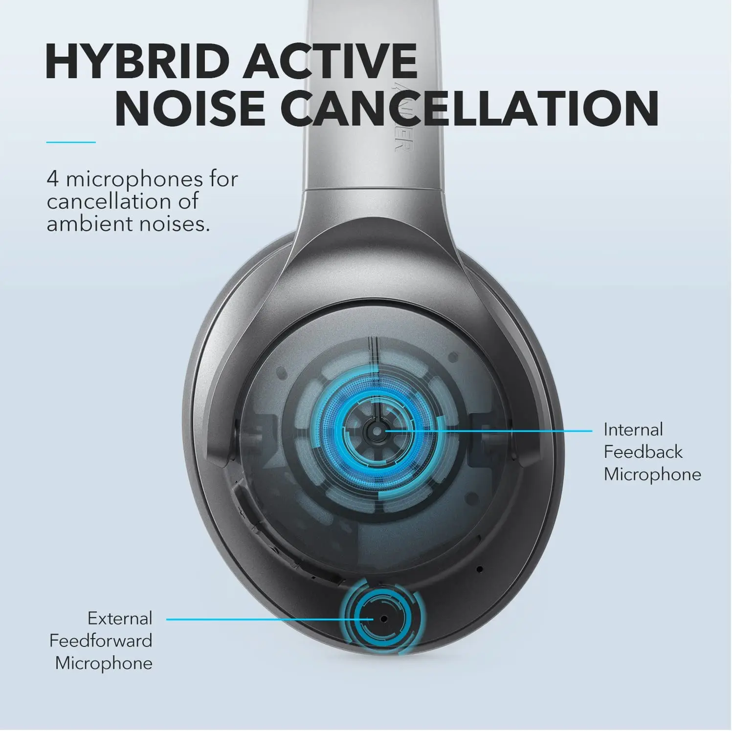 Anker Soundcore Life Q20 Hybrid Active Noise Cancelling Headphones, Wireless Over Ear Bluetooth Headphones images - 6
