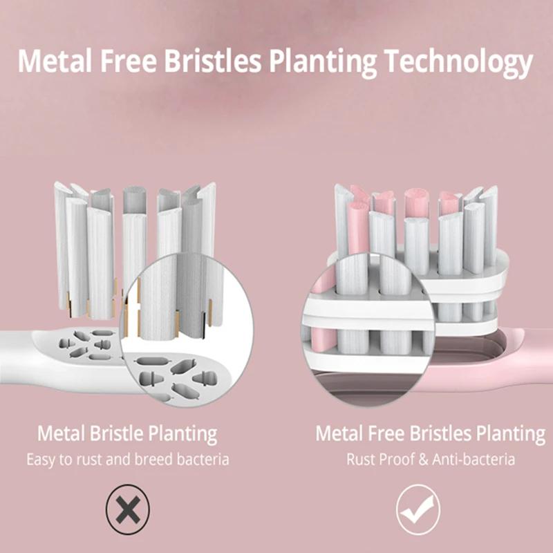 Сменная Насадка для электрической звуковой зубной щетки Xiaomi Soocas X5 X3 X1 X3U SOOCARE