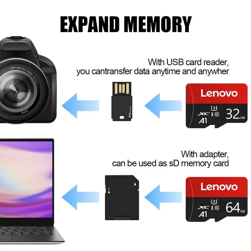 Карта памяти Lenovo 128 ГБ 512 256 SD/TF