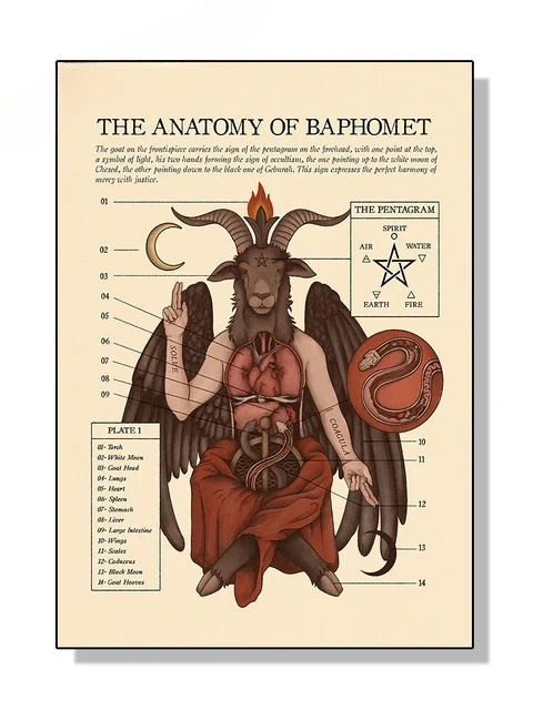 Печать на холсте 