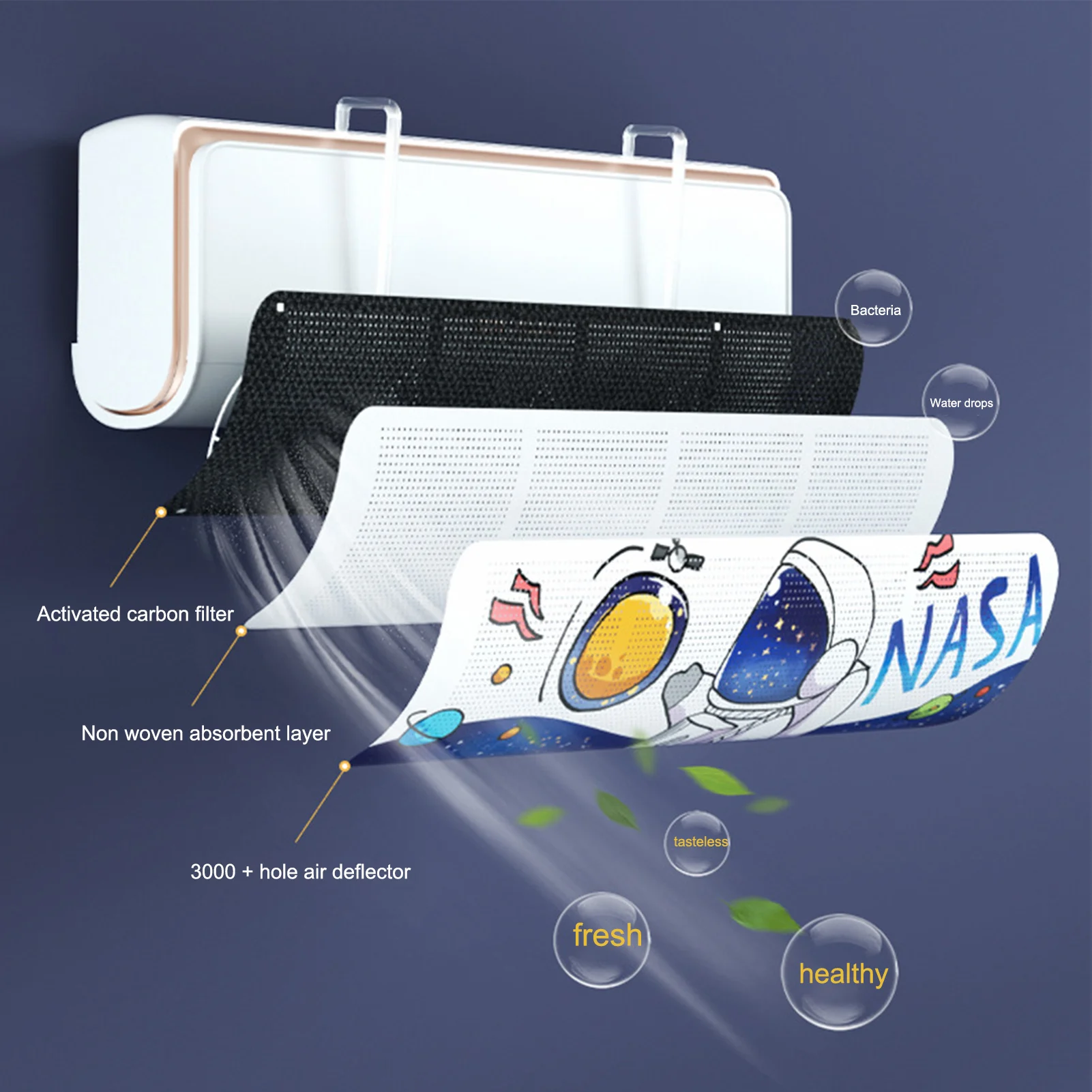 

Adjustable Air Conditioner Deflector Air Conditioner Air Deflector Adjustable Air Conditioner Deflector Anti Direct Blowing Cold