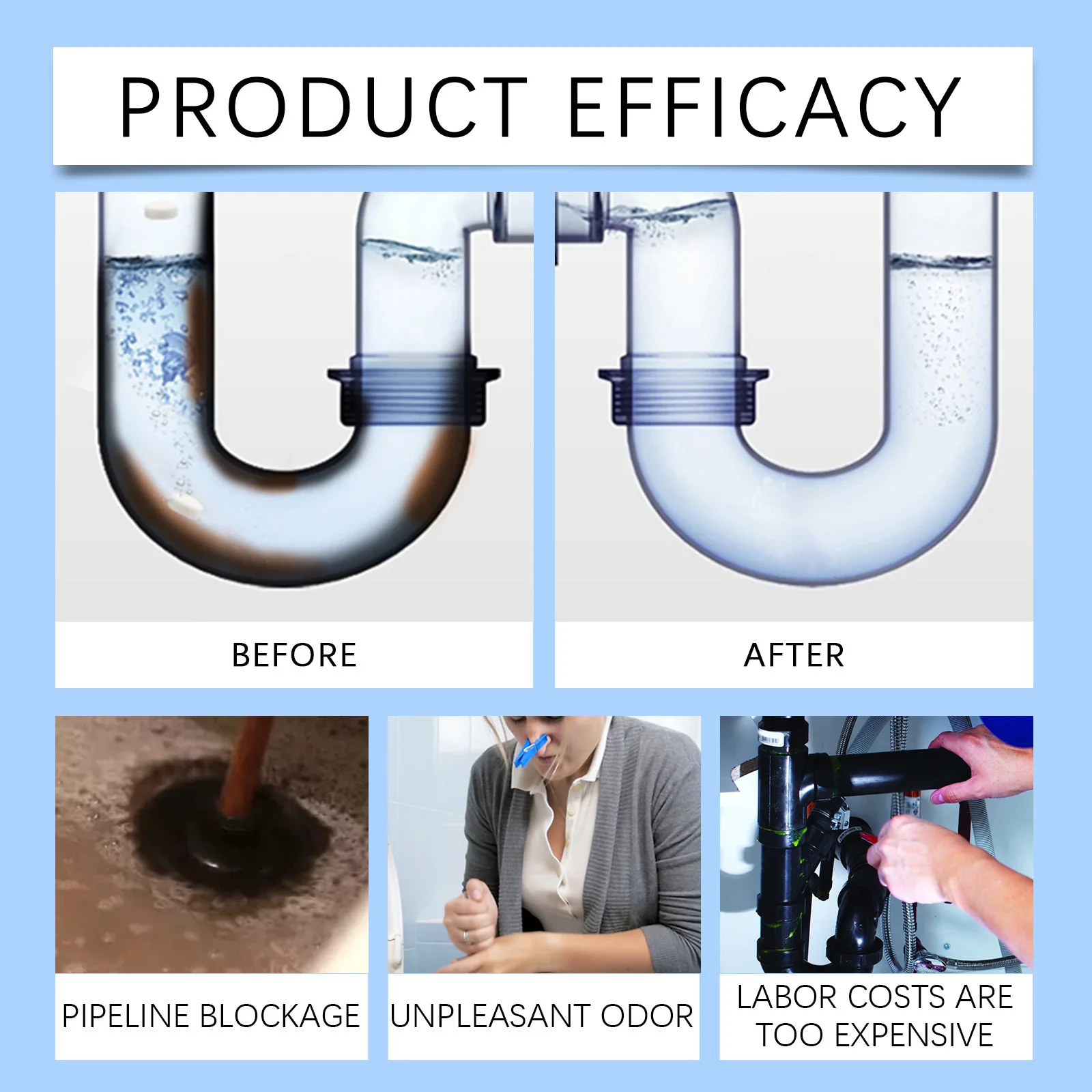 Фото Дезодорирующий очиститель для каналов и дренажных труб №4