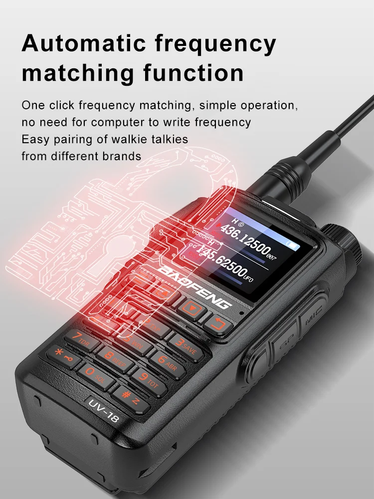 Портативная BAOFENG UV-18PRO-GPS Радио 15 Вт Шестидиапазонная Водонепроницаемая Рация С GPS