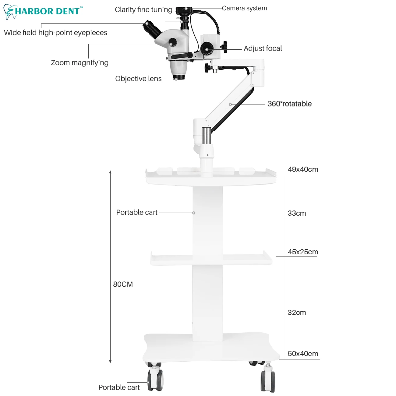 Стоматологическое оборудование микроскоп с камерой непрерывный зум для