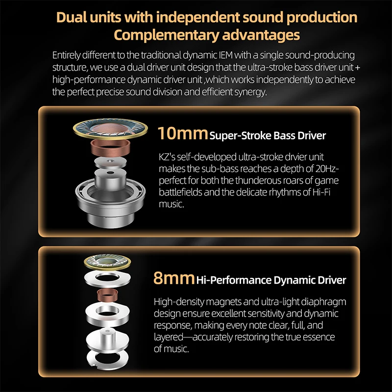 KZ Duet Dual Dynamic Driver HiFi наушники четырехъядерный бас стереозвук проводные наушники для музыкальных игр (art.: 3920d15ecfcd5) - 3920d15ecfcd5