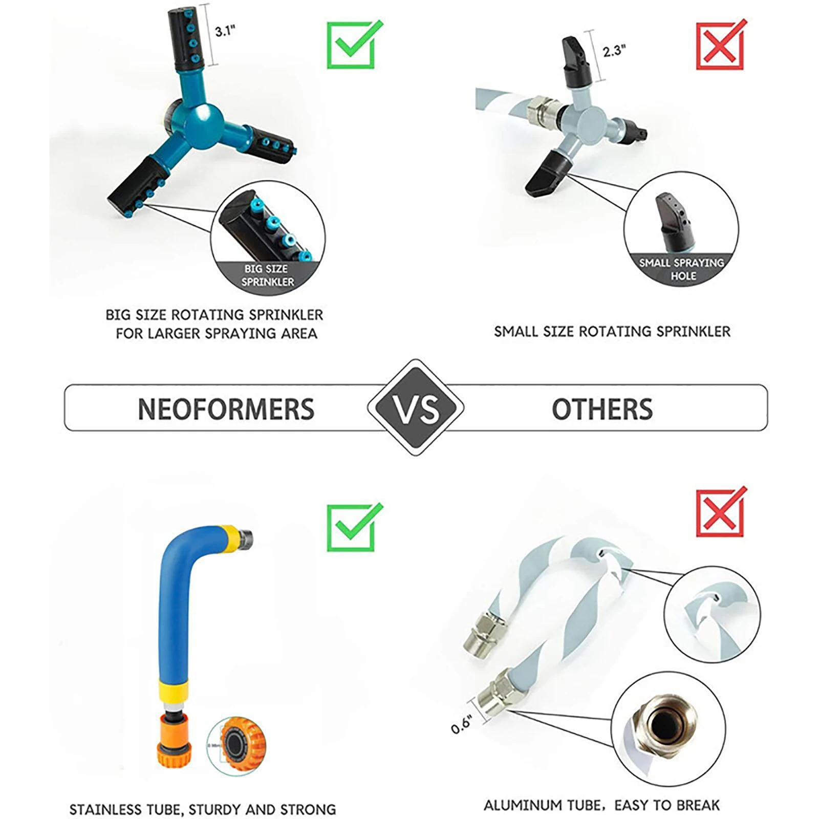 Спринклер для батута вращающийся распылитель заднего двора летний