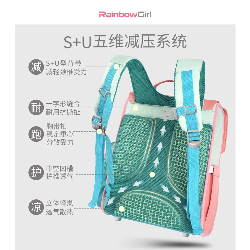Children Girls School Bags For Girls Kids Backpack Orthopedic School Backpack Primary Schoolbag Book Bag Travel Fashion