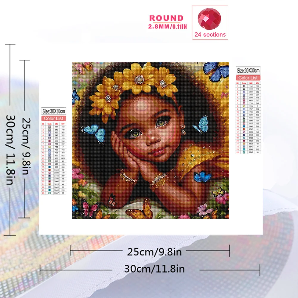 5D Комплект Алмазной Живописи Полная Круглая Квадратная Дрель Портрет