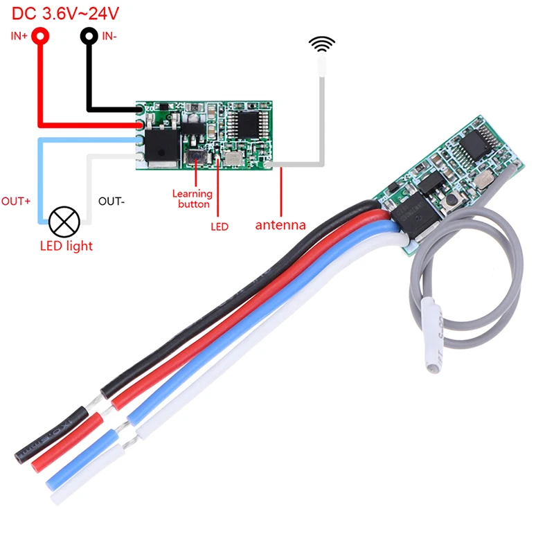 

Беспроводной релейный приемник JETTING 433 МГц