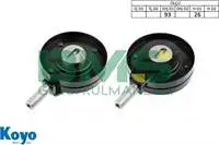 

612 для эксцентриковых подшипников BOXER 2.5d TD 94 02